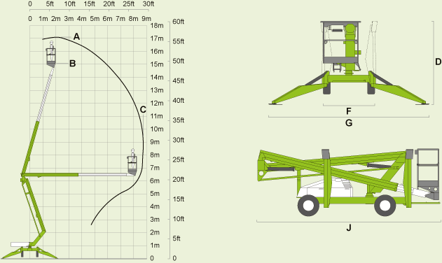Diagram of Niftylift SD170